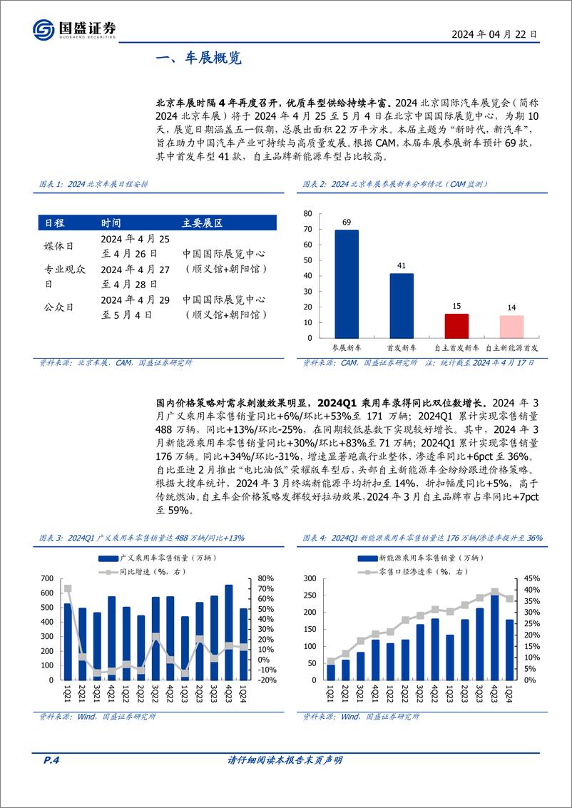 《国盛证券-汽车：北京车展前瞻：自主新品扬帆起航，需求景气向上值得期待》 - 第4页预览图