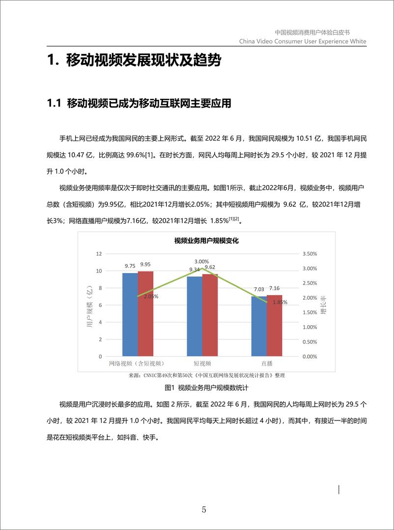 《中国视频消费用户体验白皮书-32页》 - 第6页预览图