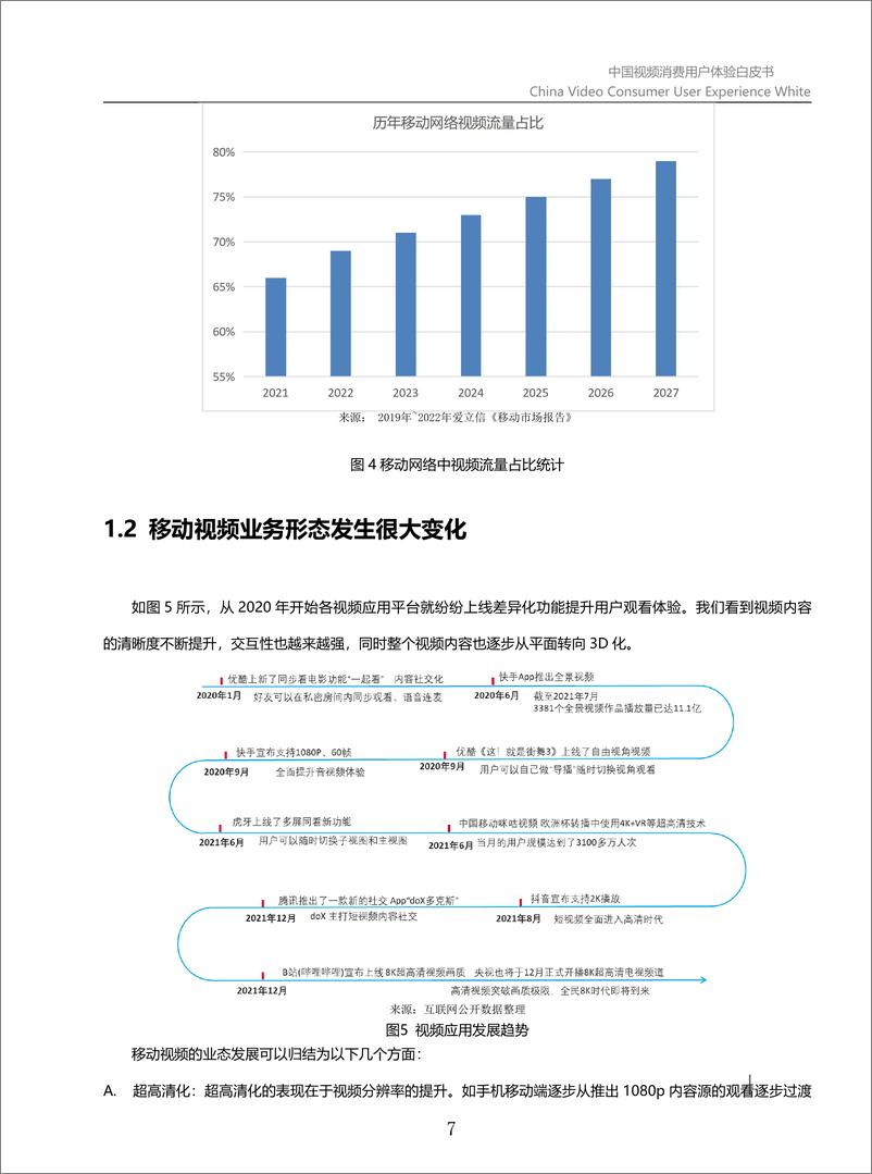 《中国视频消费用户体验白皮书-32页》 - 第8页预览图