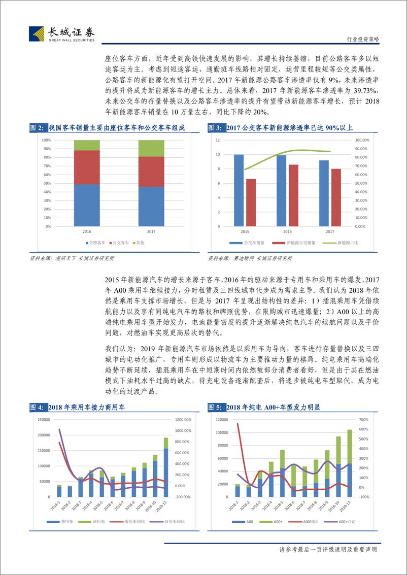 《新能源汽车行业2019年策略报告：全球化下的格局优化和结构变迁-20190108-长城证券-40页》 - 第8页预览图