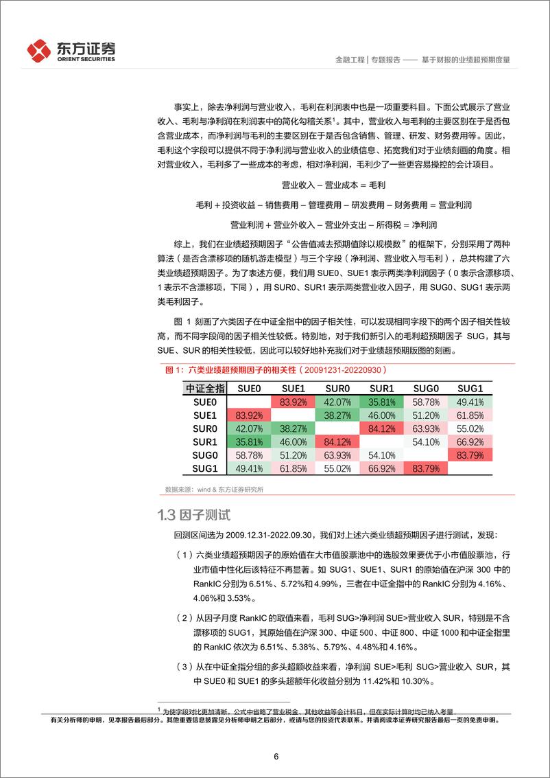 《因子选股系列之八十五：基于财报的业绩超预期度量-20221025-东方证券-26页》 - 第7页预览图