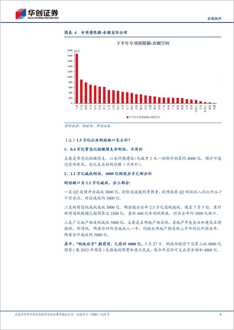 《7月财政数据点评：解局三万亿预算缺口-20220818-华创证券-16页》 - 第7页预览图