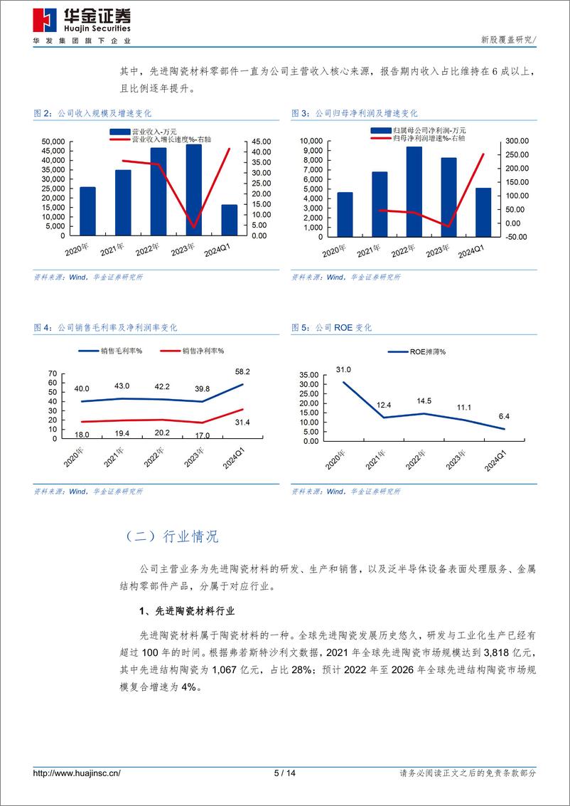 《珂玛科技(301611)新股覆盖研究-240726-华金证券-14页》 - 第5页预览图