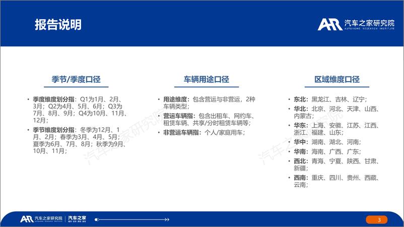 《中国纯电新能源汽车——主销车型电池表现篇-2023年秋季报告》 - 第3页预览图