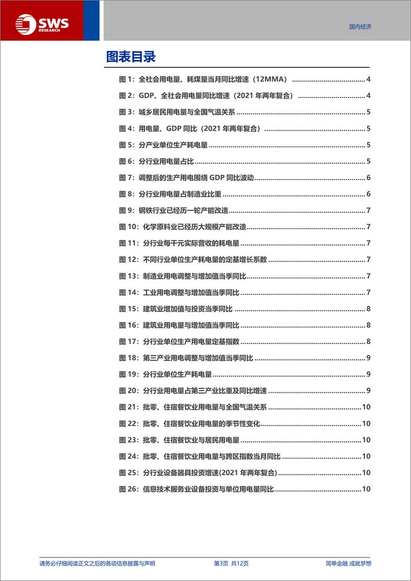 《中观跟踪系列报告：用电“效率调整”，透视经济增长？-240925-申万宏源-12页》 - 第3页预览图