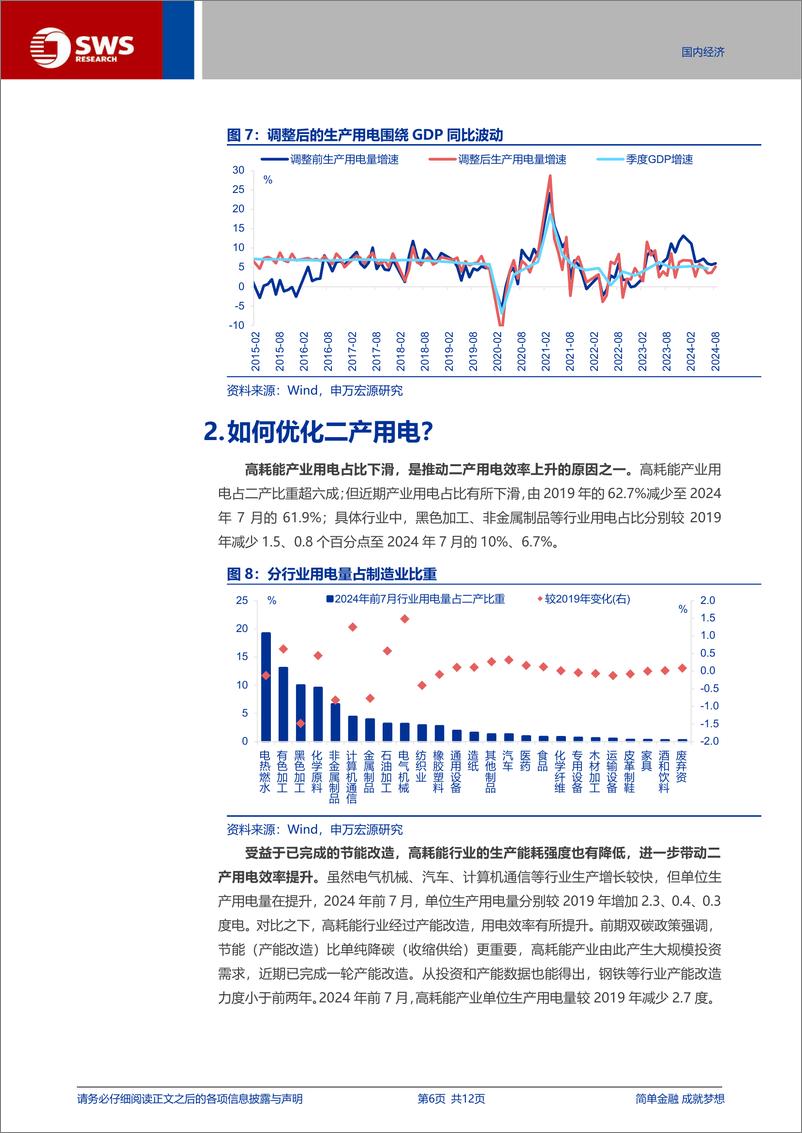 《中观跟踪系列报告：用电“效率调整”，透视经济增长？-240925-申万宏源-12页》 - 第6页预览图