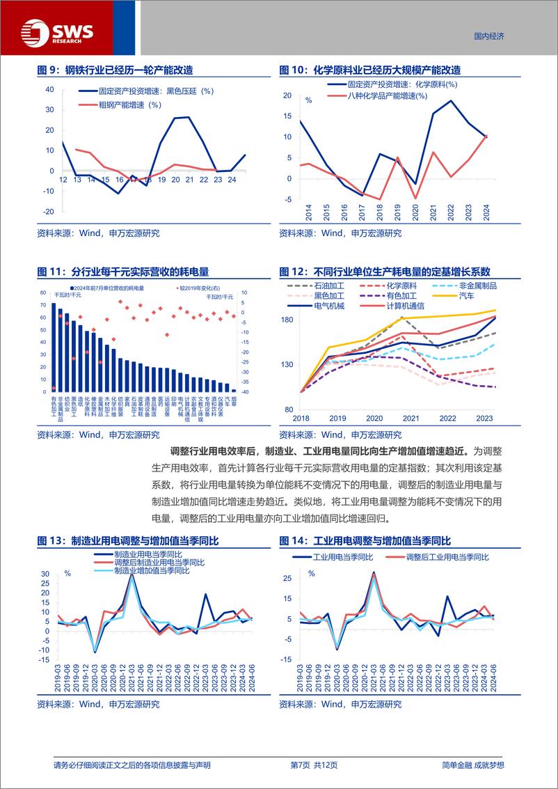 《中观跟踪系列报告：用电“效率调整”，透视经济增长？-240925-申万宏源-12页》 - 第7页预览图