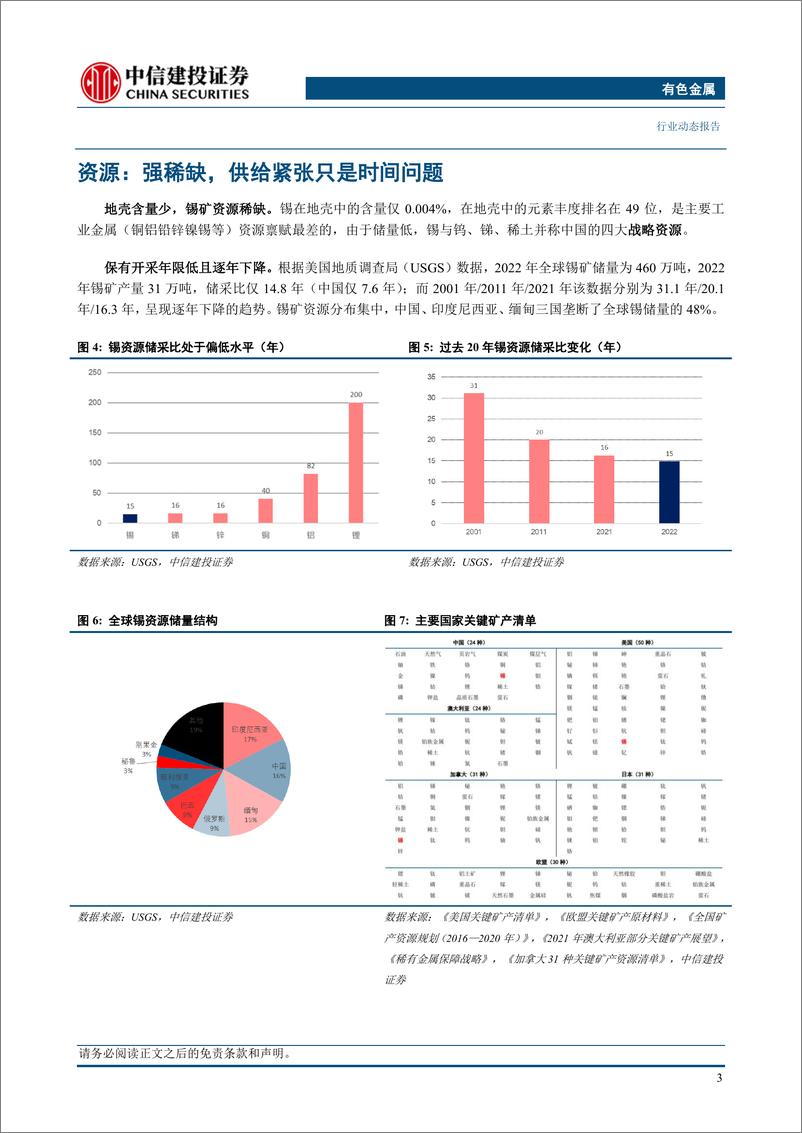 《有色金属行业新质生产力金属元素专题一：锡-240318-中信建投-14页》 - 第4页预览图