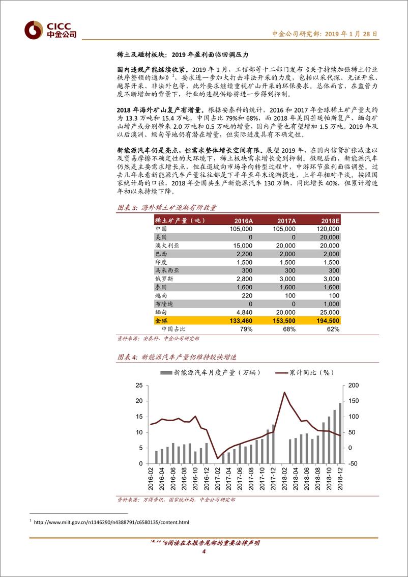 《有色金属行业小金属及稀土：需求增长乏力，201年盈利面临调整-20190128-中金公司-12页》 - 第5页预览图