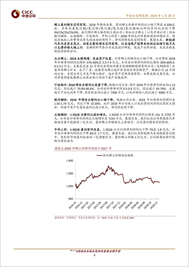 《有色金属行业小金属及稀土：需求增长乏力，201年盈利面临调整-20190128-中金公司-12页》 - 第6页预览图