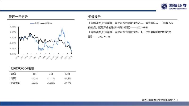 《传媒行业元宇宙系列深度报告之三：NFT的本质思考及破圈之路-国海证券-20220311》 - 第3页预览图