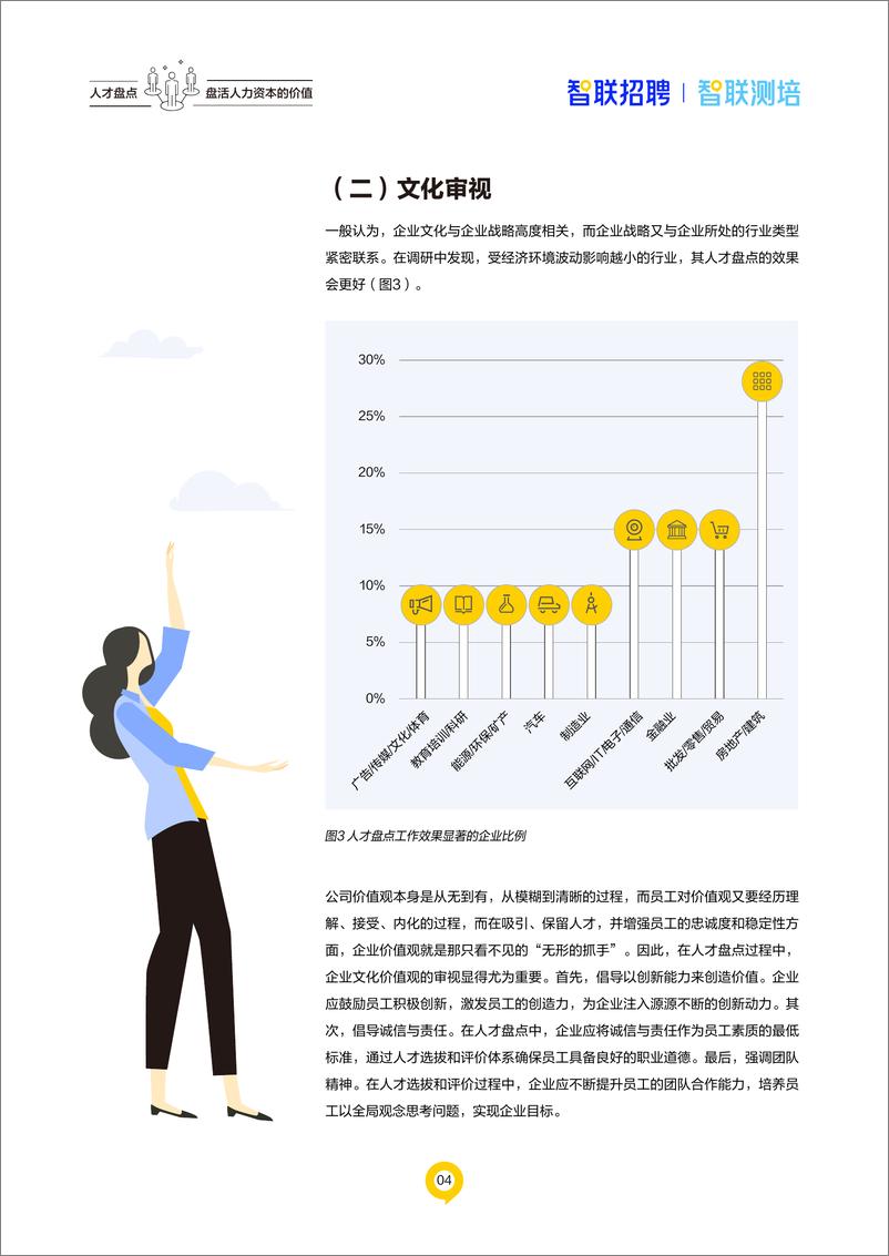 《2023人才盘-盘活人力资本的价值大数据报告-50页》 - 第8页预览图