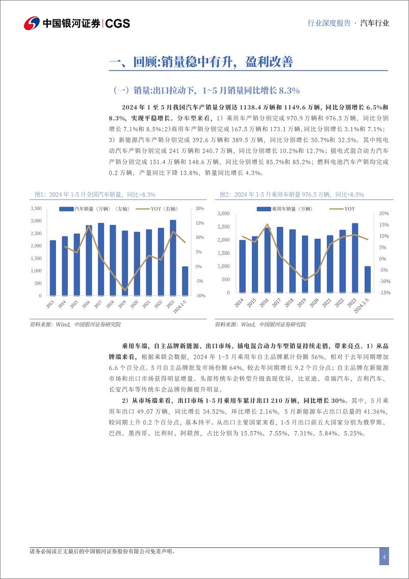 《中国银河-汽车行业2024年度中期策略：出海多点开花，车路云迎规模化》 - 第4页预览图