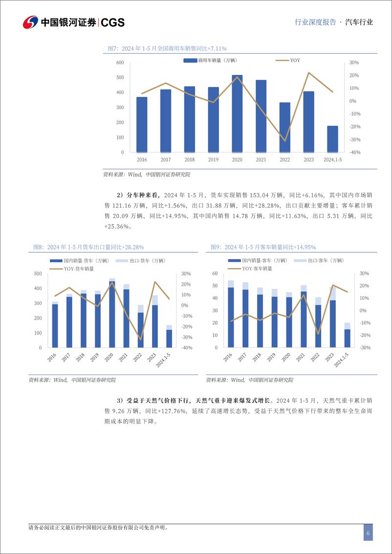 《中国银河-汽车行业2024年度中期策略：出海多点开花，车路云迎规模化》 - 第6页预览图