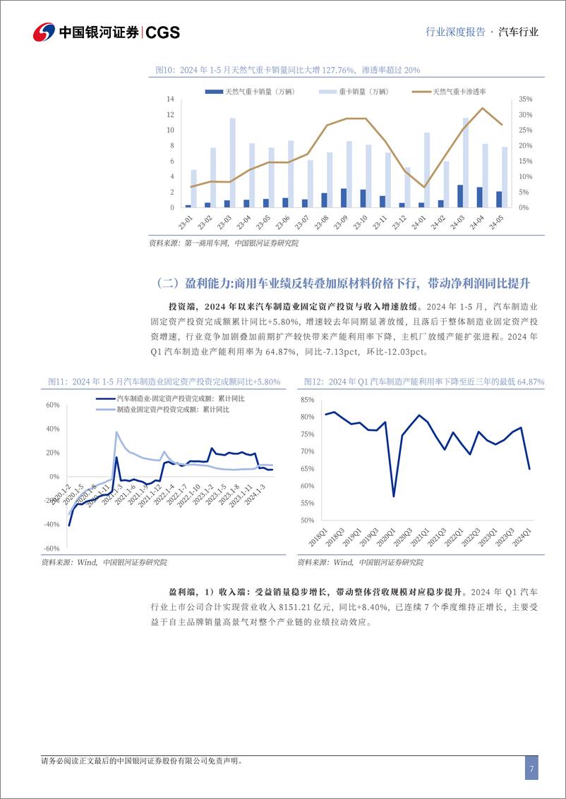 《中国银河-汽车行业2024年度中期策略：出海多点开花，车路云迎规模化》 - 第7页预览图