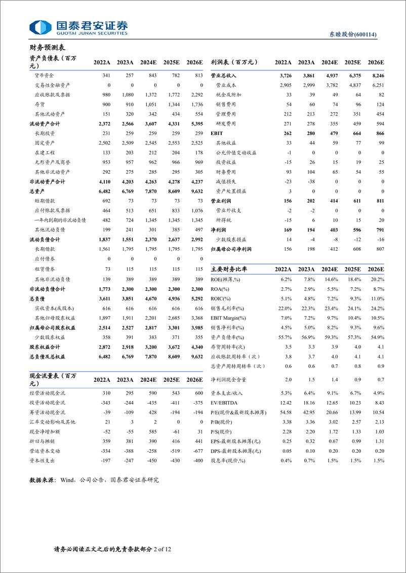 《东睦股份(600114)折叠屏铰链龙头，消费电子新形态渗透加速-240722-国泰君安-12页》 - 第2页预览图