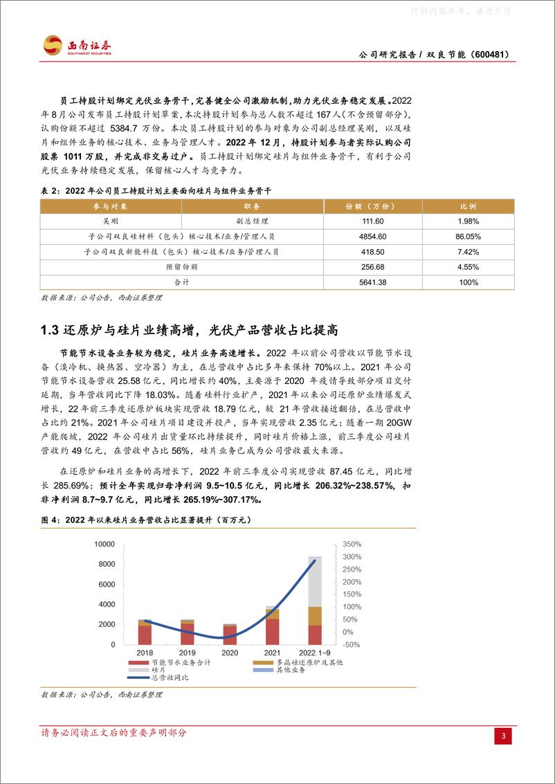 《西南证券-双良节能(600481)设备业务方兴未艾，硅片新星冉冉而升-230410》 - 第7页预览图