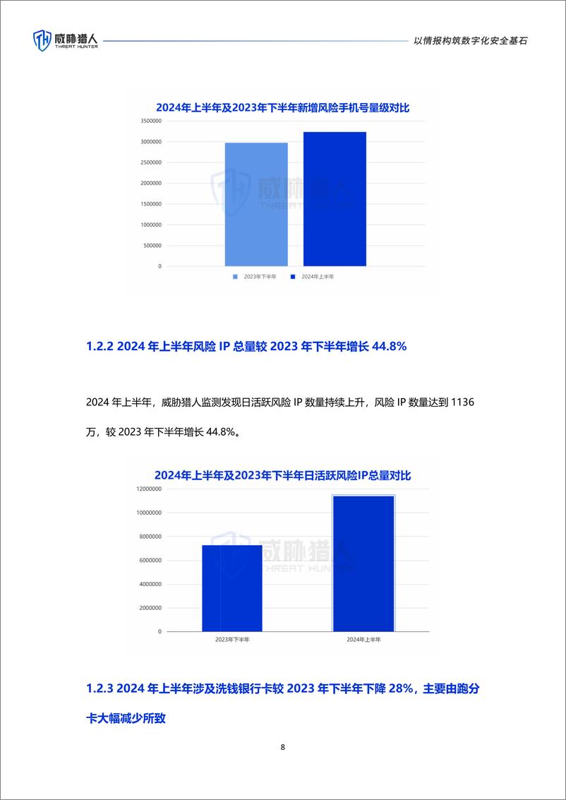 威胁猎人《2024年上半年互联网黑灰产研究报告》-68页 - 第8页预览图