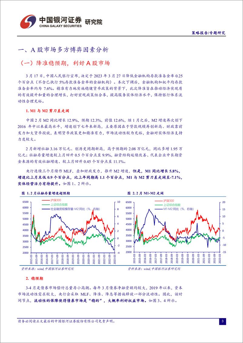 《A股市场颠簸行情是否存改善的条件？-20230320-银河证券-18页》 - 第4页预览图