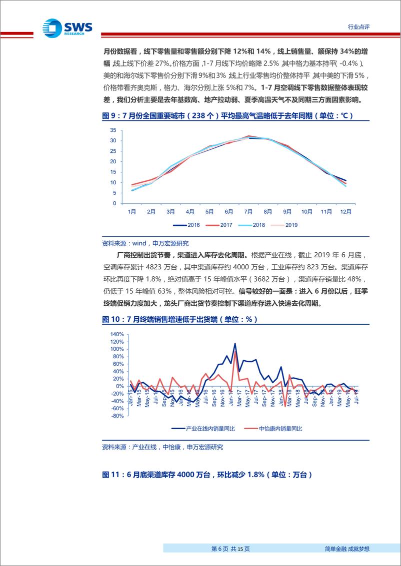 《家用电器行业2019年7月份家电零售和企业出货端数据解读：2019冷年收官，空调内销下滑6%、出口稳增2.8%-20190819-申万宏源-15页》 - 第7页预览图