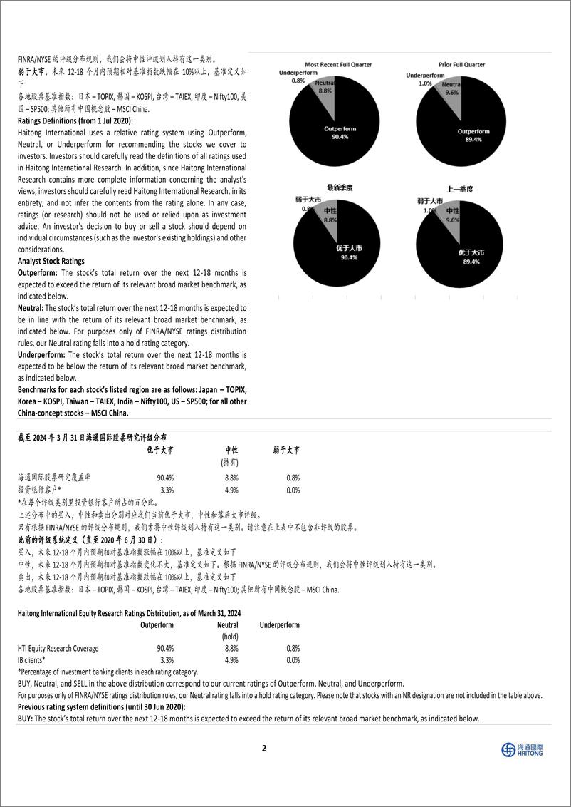 《伟星股份(002003)2023年归母净利润同比增14.2%25，超业绩快报-240424-海通国际-12页》 - 第5页预览图