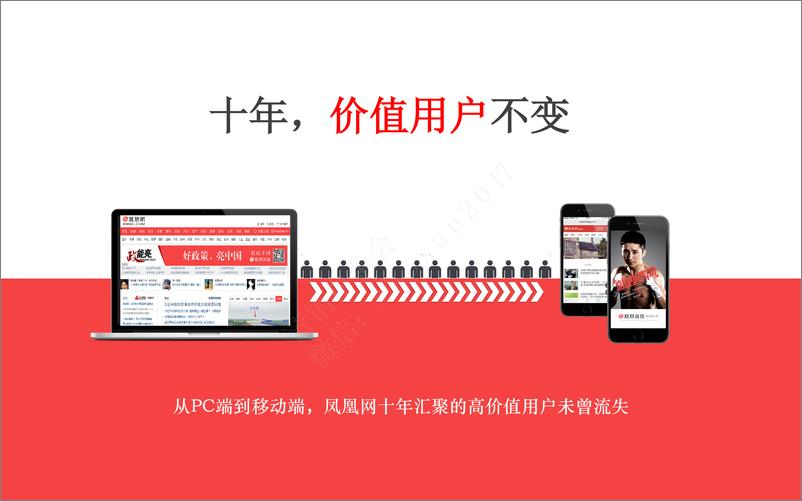 《2017凤凰直播推介方案》 - 第5页预览图