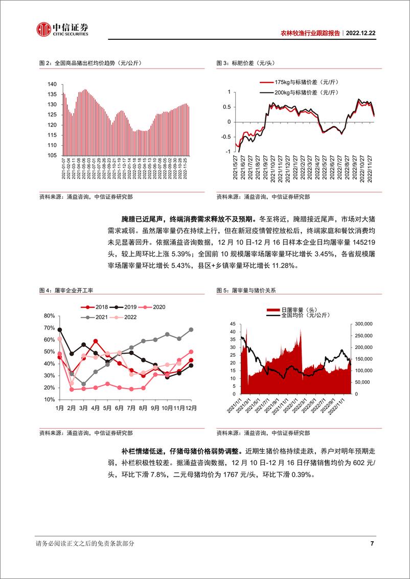 《农林牧渔行业跟踪报告：国家推进生物育种产业化，生猪养殖景气仍存-20221222-中信证券-19页》 - 第8页预览图