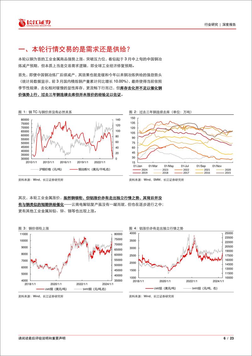 《金属、非金属与采矿行业铜铝八问八答：行稳致远、重装出发-240428-长江证券-23页》 - 第6页预览图