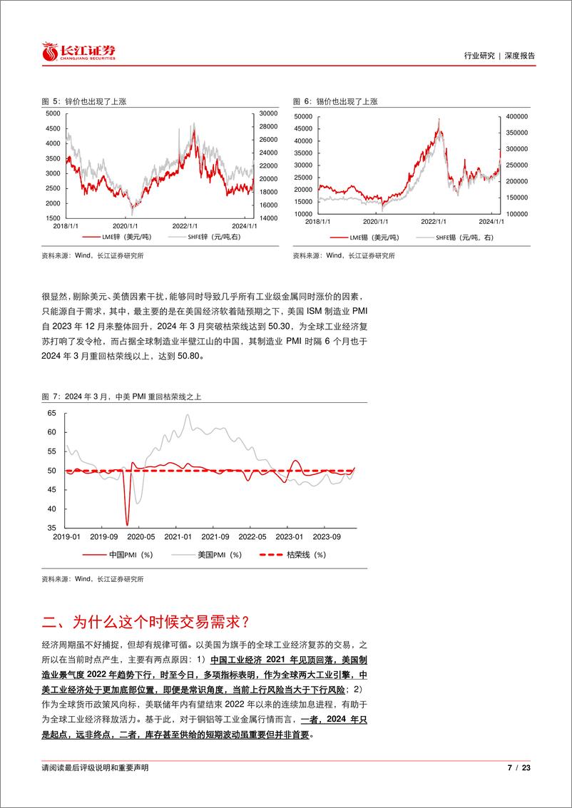 《金属、非金属与采矿行业铜铝八问八答：行稳致远、重装出发-240428-长江证券-23页》 - 第7页预览图