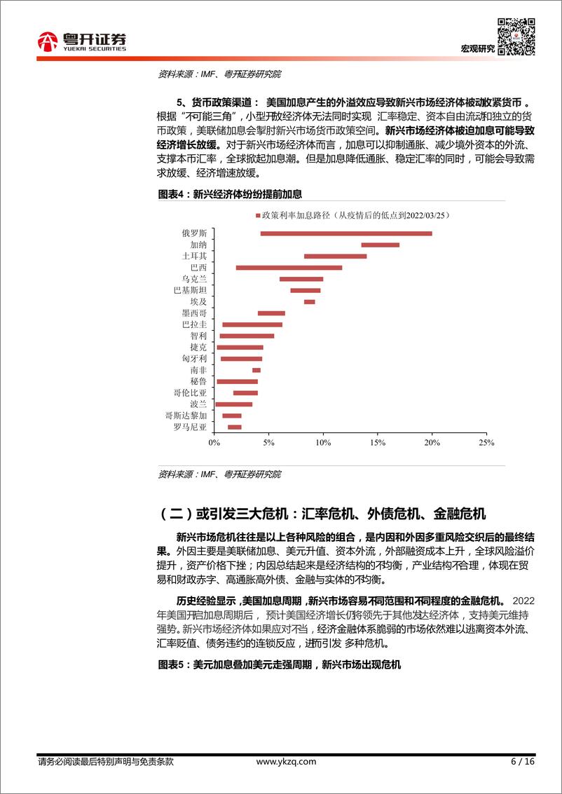《【粤开宏观】解析美联储加息冲击与新兴市场危机-20220327-粤开证券-16页》 - 第7页预览图