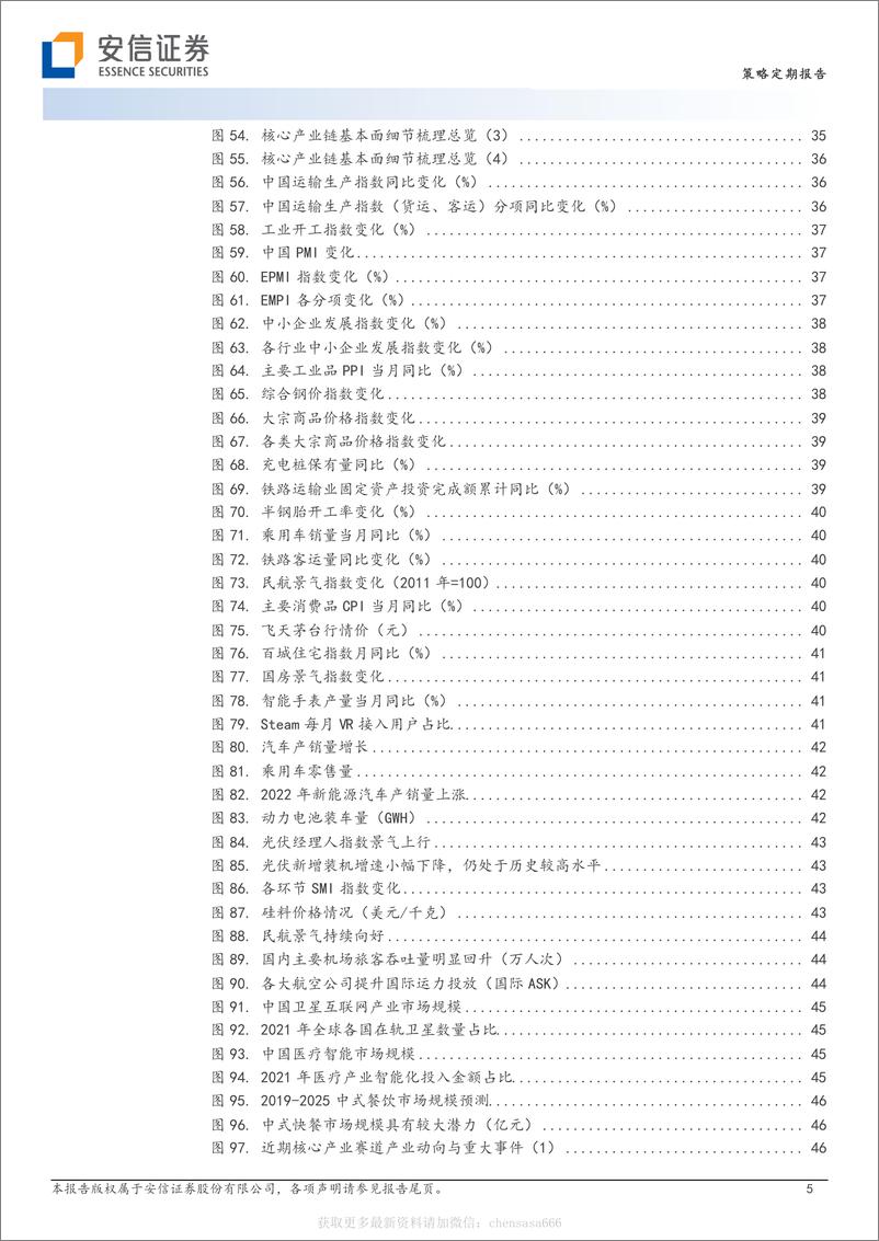 《A股核心产业赛道述评月刊（第13期）：AIGC与ChatGPT，为什么火了？-230207》 - 第5页预览图