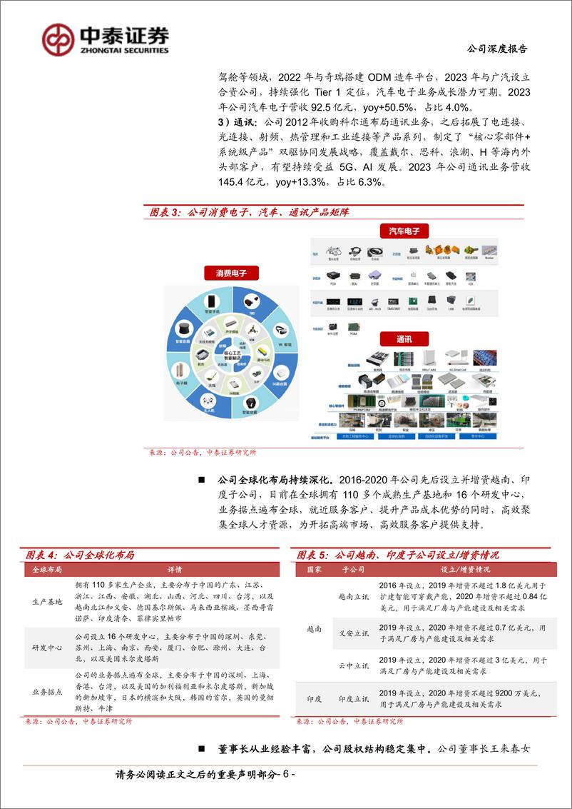 《立讯精密(002475)俊鸟与凤凰同飞，AI%2b助力果链龙头再出发-240523-中泰证券-33页》 - 第6页预览图