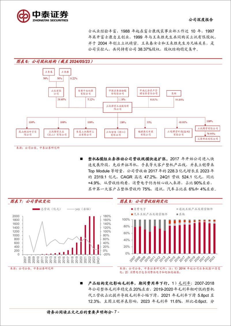 《立讯精密(002475)俊鸟与凤凰同飞，AI%2b助力果链龙头再出发-240523-中泰证券-33页》 - 第7页预览图