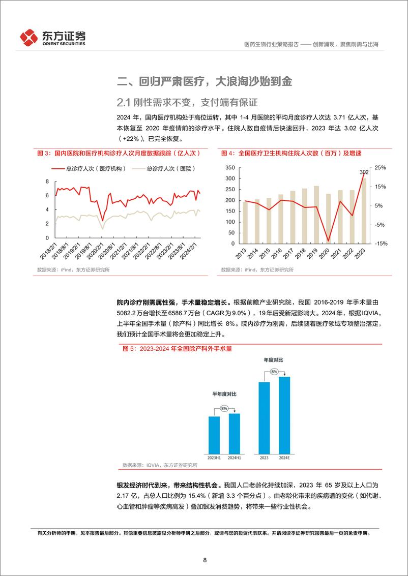 《医药生物行业2025年度投资策略：创新涌现，聚焦刚需与出海-241223-东方证券-30页》 - 第8页预览图