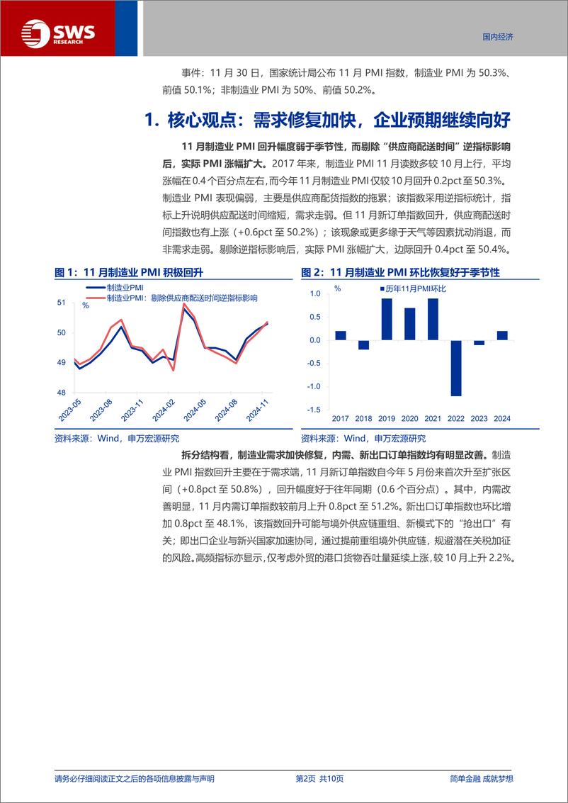 《中采PMI点评：“被低估”的PMI回升-241130-申万宏源-10页》 - 第2页预览图