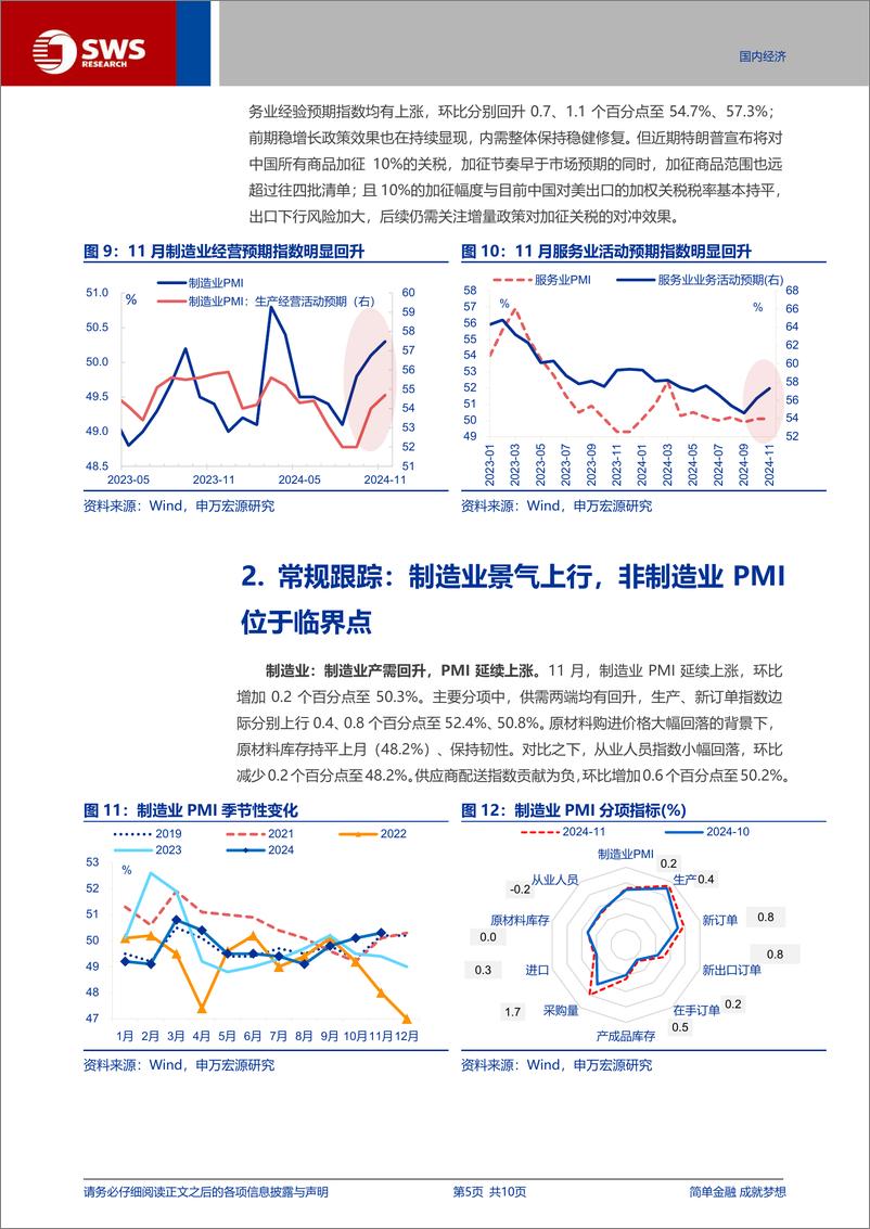 《中采PMI点评：“被低估”的PMI回升-241130-申万宏源-10页》 - 第5页预览图