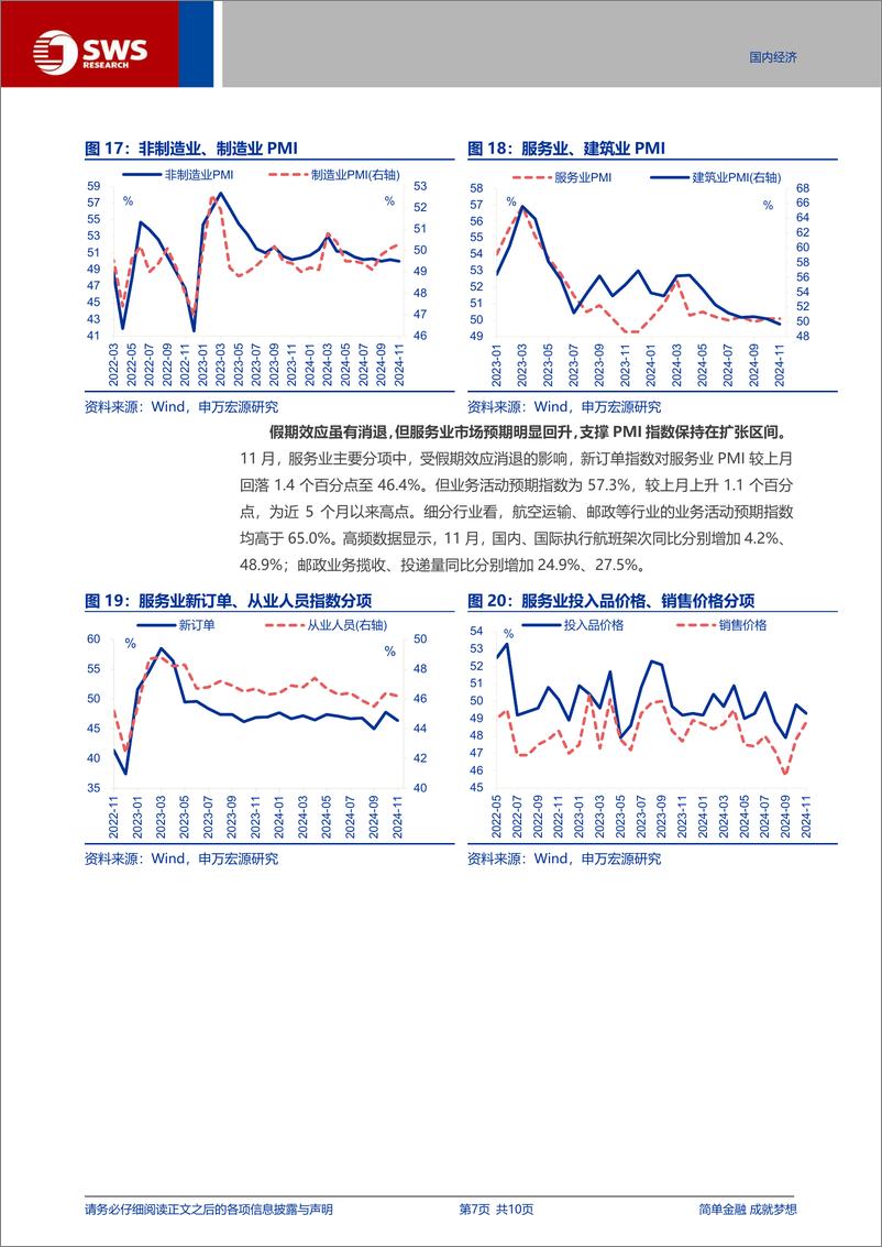 《中采PMI点评：“被低估”的PMI回升-241130-申万宏源-10页》 - 第7页预览图