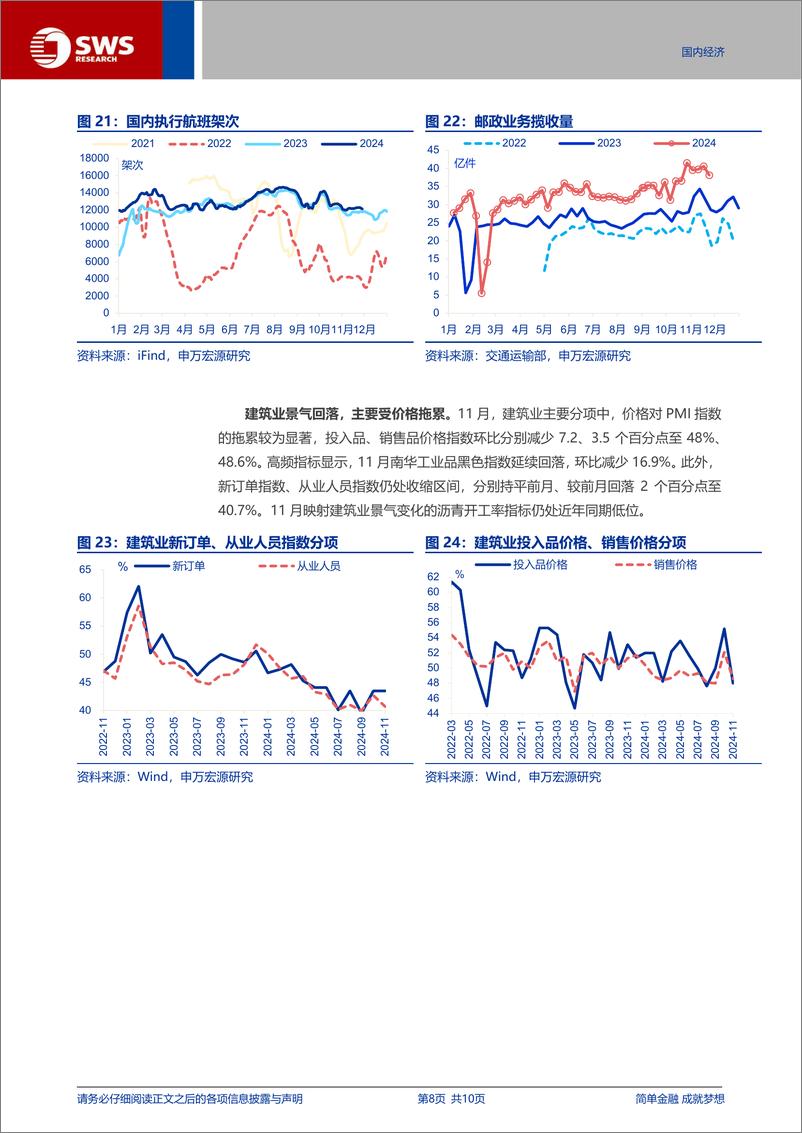 《中采PMI点评：“被低估”的PMI回升-241130-申万宏源-10页》 - 第8页预览图