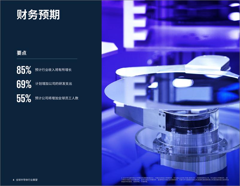 《毕马威_2024年全球半导体行业展望报告》 - 第5页预览图