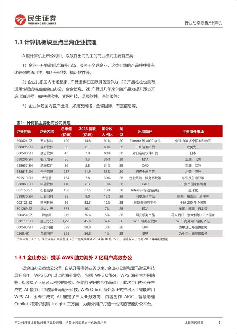 《计算机行业动态报告：文化出海，软件的“大航海”时代-241028-民生证券-15页》 - 第6页预览图