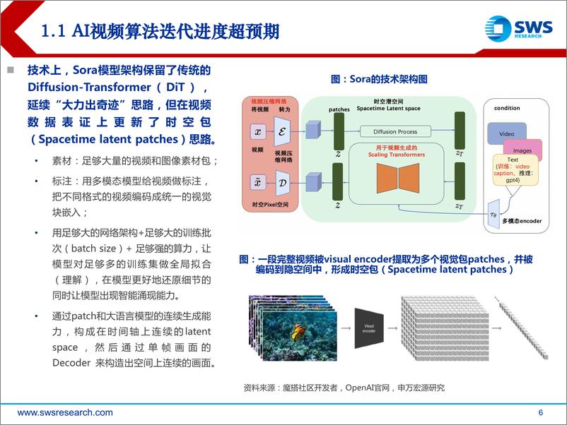 《传媒互联网行业GenAI系列深度之32：Sora之后，AI视频产业链投资机会-240327-申万宏源-28页》 - 第5页预览图