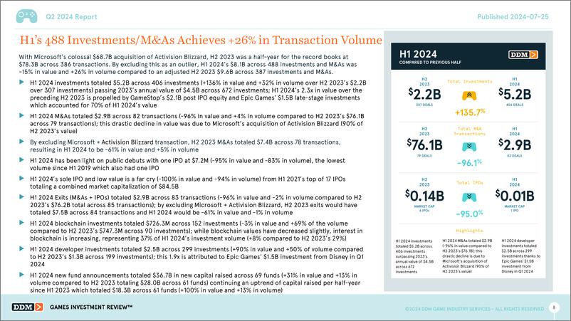 《DDM_2024年第二季度游戏投资报告_英文版_》 - 第8页预览图