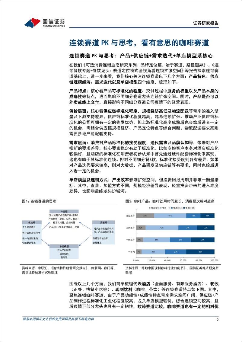 《社会服务行业连锁咖啡专题：咖啡本土化新时代，一超多强齐争艳-20220920-国信证券-37页》 - 第6页预览图