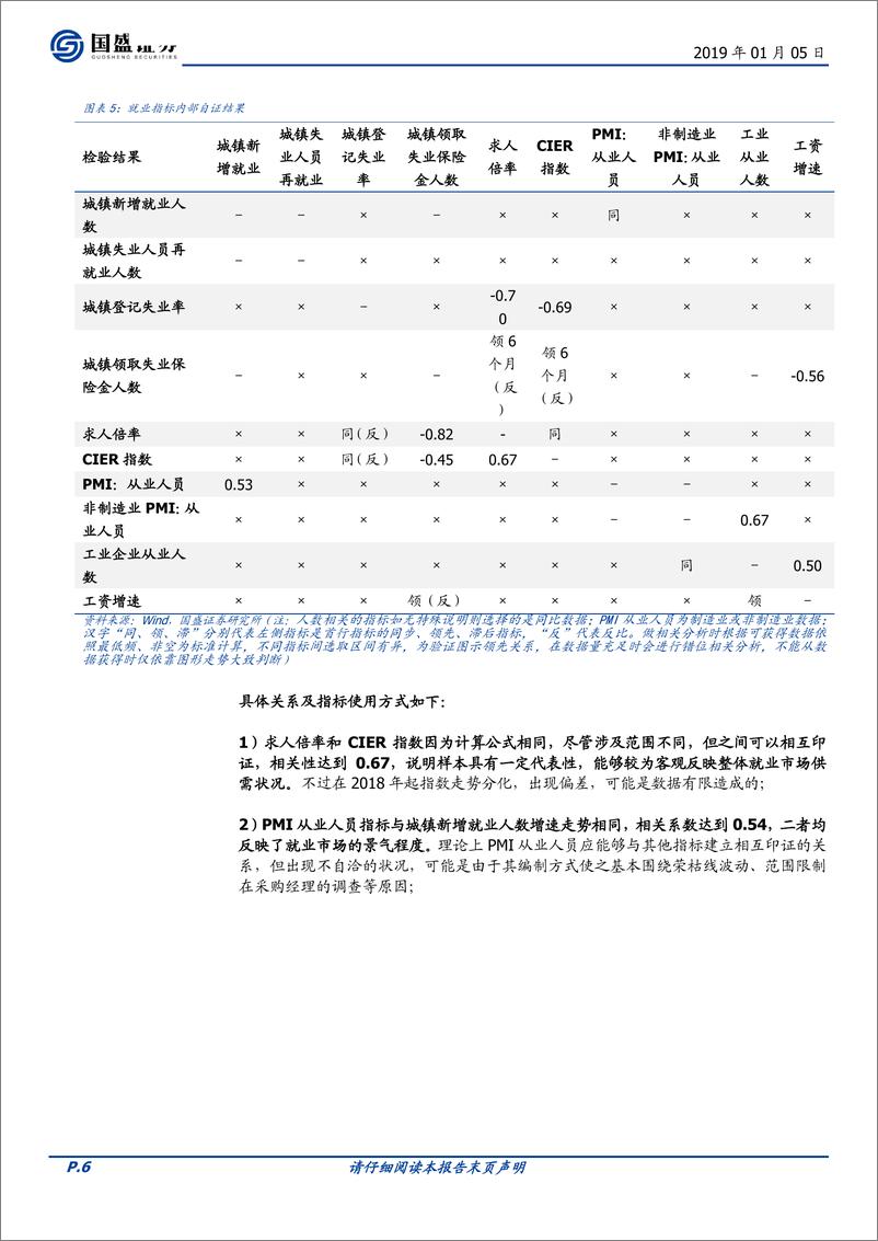 《宏观专题：寻找更靠谱的就业指标，一个“三主线轮动”的跟踪框架-20190105-国盛证券-15页》 - 第7页预览图