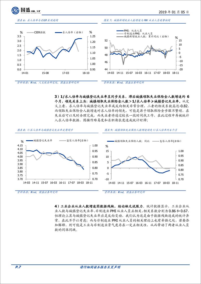 《宏观专题：寻找更靠谱的就业指标，一个“三主线轮动”的跟踪框架-20190105-国盛证券-15页》 - 第8页预览图