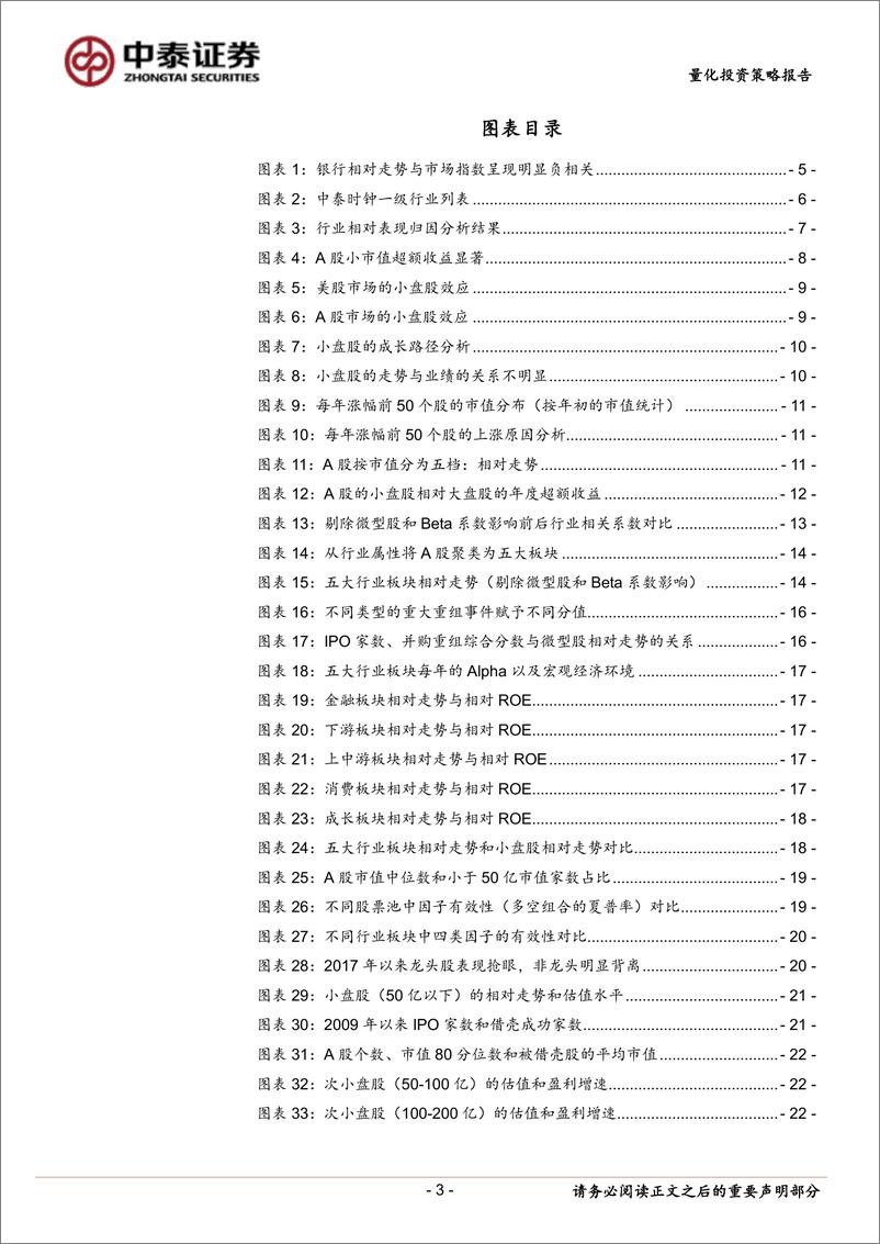 《中泰证20180112018年量化投资策略报告：抽丝剥茧，透视行业和风格，重构A股量化分析框架》 - 第3页预览图