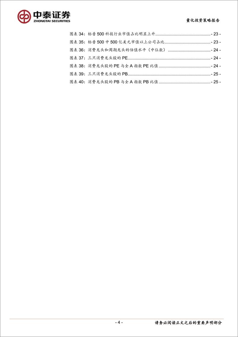 《中泰证20180112018年量化投资策略报告：抽丝剥茧，透视行业和风格，重构A股量化分析框架》 - 第4页预览图
