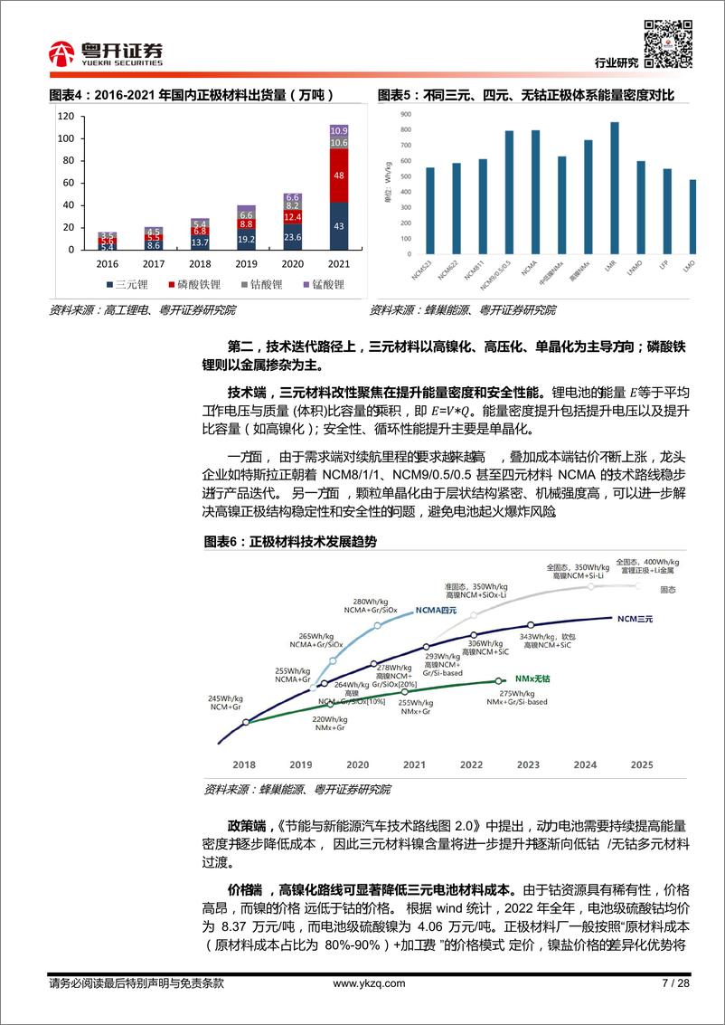 《汽车行业新能源电动化系列报告（二）：材料创新，多点开花-20230220-粤开证券-28页》 - 第8页预览图