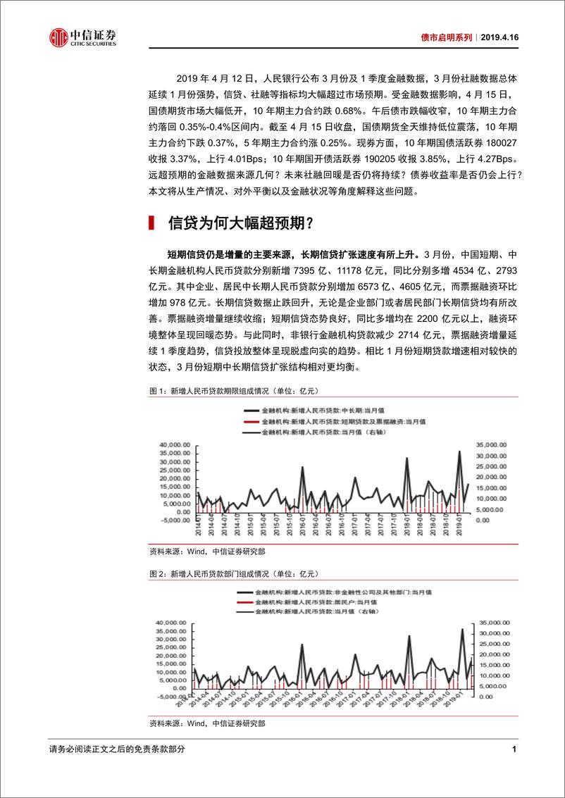 《债市启明系列：社融暴增、国开到4，可持续吗？-20190416-中信证券-20页》 - 第3页预览图