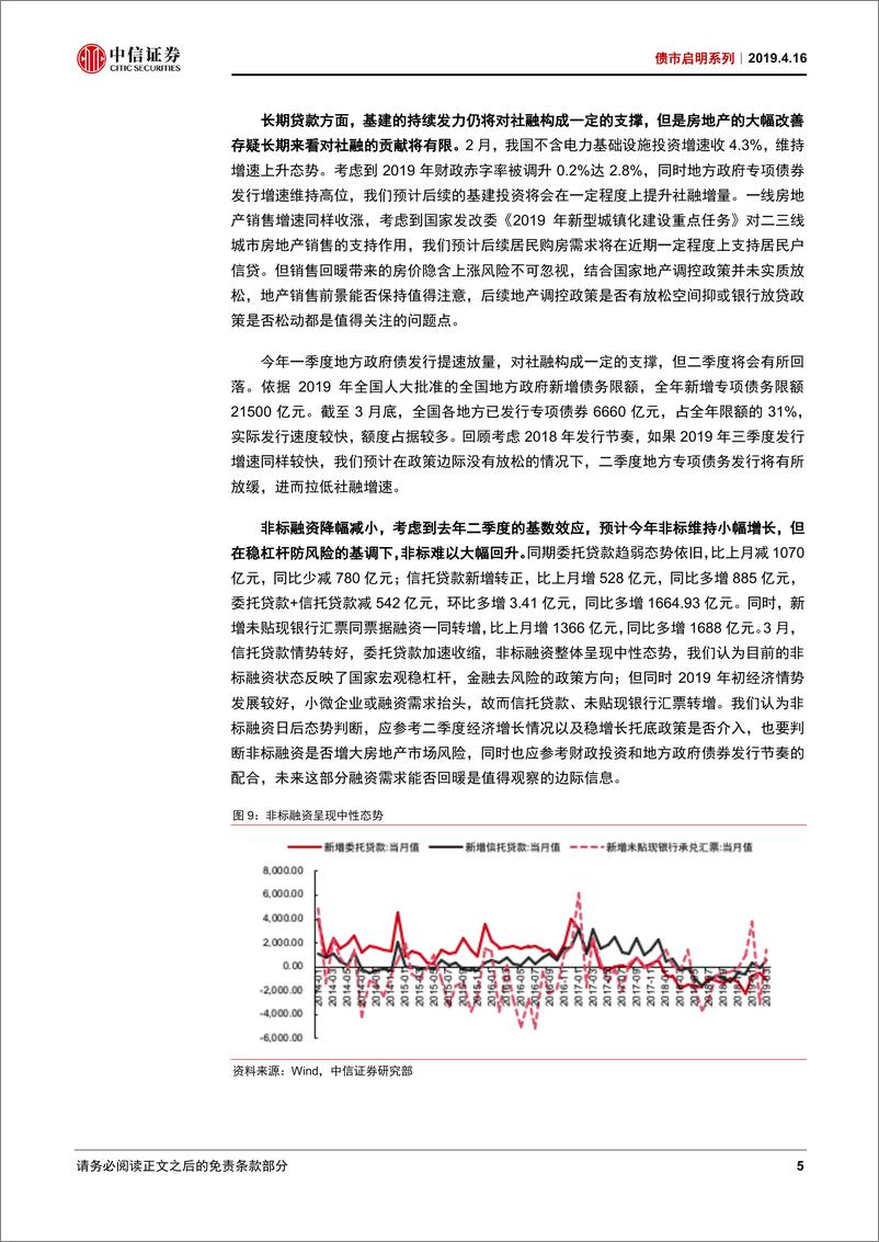 《债市启明系列：社融暴增、国开到4，可持续吗？-20190416-中信证券-20页》 - 第7页预览图